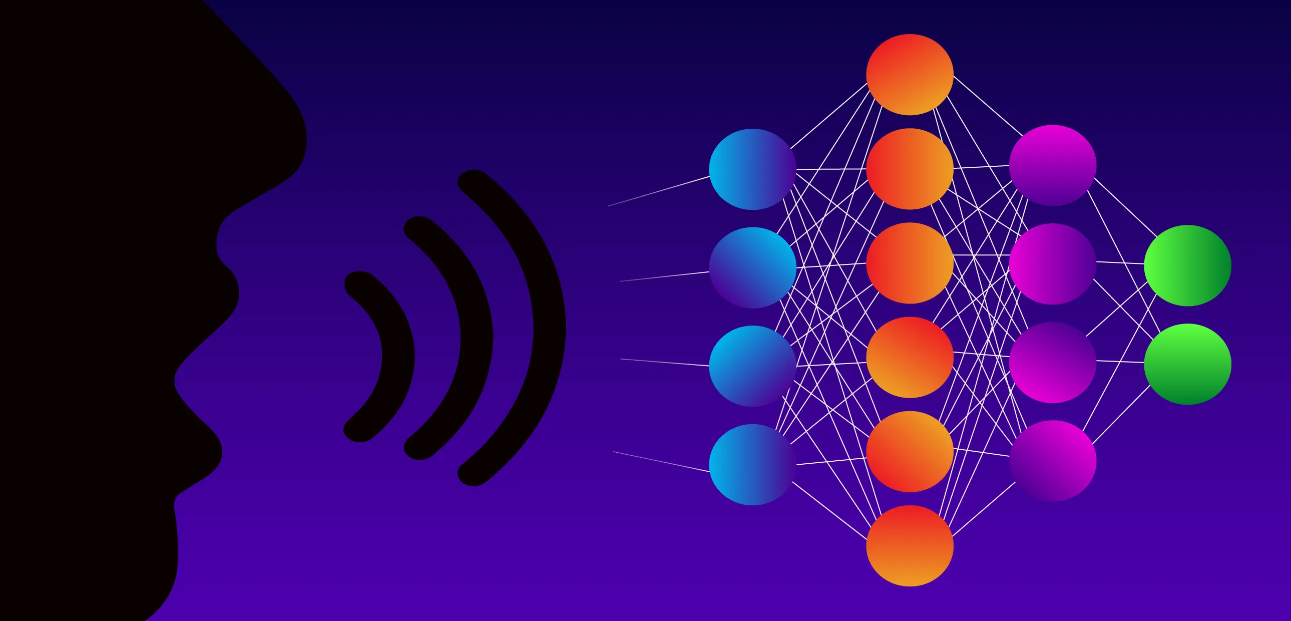 Deep Learning & NLP-Based Dissertation Topics in the UK